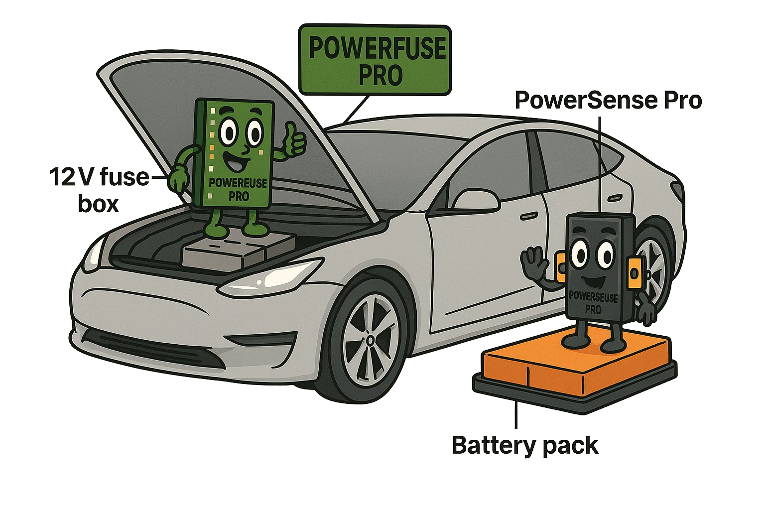 PowerFuse Pro